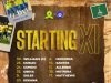 Brazilians Ready for Continental Battle: Mamelodi Sundowns Team News vs Al Hilal Brayan Leon Muniz Mamelodi Sundowns. Sundowns vs Al Hilal starting XI. Miguel Cardoso tactics. CAF Champions League news. Masandawana team news today.