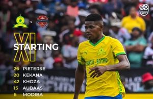 Mamelodi Sundowns Begin Nedbank Cup Quest Against Gomora United Mamelodi Sundowns vs Gomora United live. Nedbank Cup Last 32 fixtures 2026. Mamelodi Sundowns starting lineup tonight. Miguel Cardoso Sundowns coach news. SuperSport Channel 208 live soccer. Loftus Versfeld Stadium events February 2026.