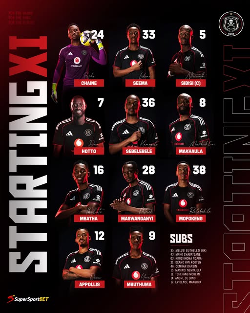 Orlando Pirates vs Richards Bay starting 11. Betway Premiership lineups. Orlando Pirates news 2026. Richards Bay FC vs Pirates live. Patrick Maswanganyi starting. Ian Otieno Richards Bay. PSL title race standings. Orlando Amstel Arena fixtures.