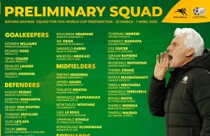 Bafana Bafana Preliminary Squad Revealed for Panama Clash Bafana Bafana Preliminary Squad 2026. South Africa vs Panama. Kaizer Chiefs Snub, Orlando Pirates Bafana Players. Mamelodi Sundowns Bafana Selection.