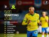 The Brazilians Unleash Firepower—Mamelodi Sundowns Confirmed XI to Face Orbit Mamelodi Sundowns vs Orbit Lineup. Sundowns XI Today. Ronwen Williams. Iqraam Rayners. Mamelodi Sundowns News. Olympia Park Match.