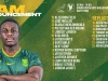 Junior Boks Ready for Kick-Off: Sweeping Changes Named for Chile Clash Junior Springboks vs Chile, Junior Boks lineup, SA Rugby U20 International Series, Kevin Foote, live stream rugby, Rondebosch Boys High. Junior Springboks vs Chile U20: Kick-Off Time, Team Lineup & Streaming Info