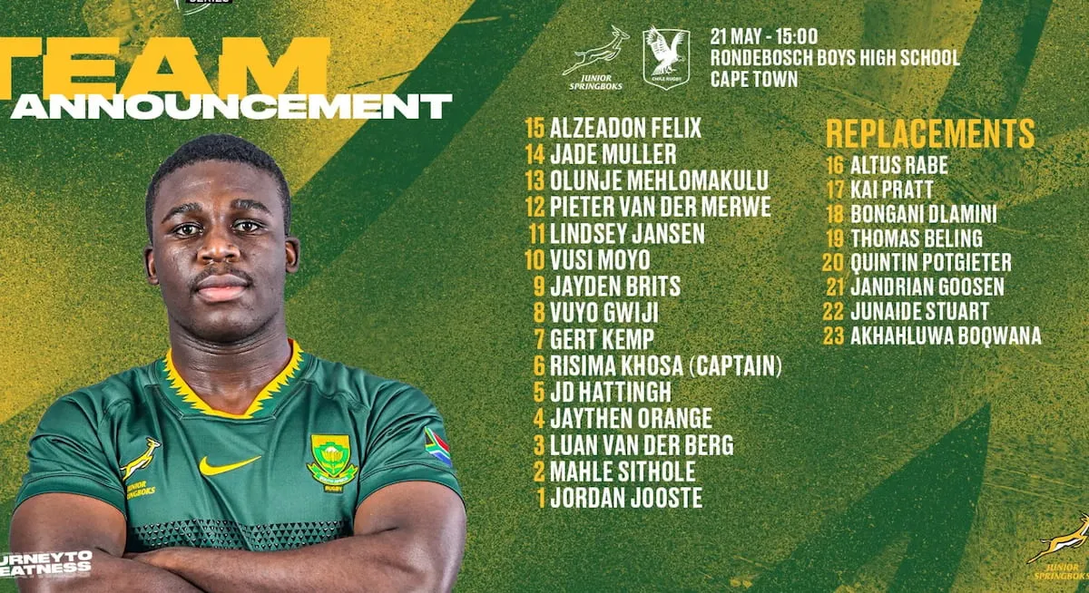 Junior Boks Ready for Kick-Off: Sweeping Changes Named for Chile Clash ...