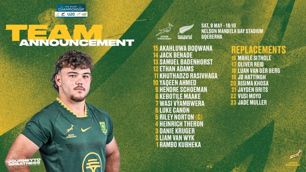 Junior Springboks, New Zealand U20, U20 Rugby Championship, Gqeberha, Nelson Mandela Bay Stadium, Kevin Foote, Baby Blacks.