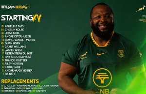 Rassie Rolls the Dice on Quan Horn and Yaqeen Ahmed for High-Stakes Opening Double-Header Rassie Erasmus selection surprises, Yaqeen Ahmed SA A team, Springboks vs Barbarians 10 jersey, South African rugby depth chart, Gqeberha rugby double header 2026. Quan Horn Springbok flyhalf