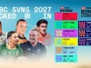 Cape Town Sevens Confirmed: World Rugby Unveils 2026/27 HSBC SVNS Schedule Cape Town Sevens 2026, HSBC SVNS 2026/27 schedule, Blitzboks, World Rugby Sevens, Cape Town Stadium. SVNS World Championship 2027, Dubai 7s 2026, LA 2028 Olympic qualifier rugby, South Africa rugby sevens