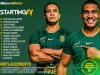 Battle Lines Drawn: Teams, Match Info, and Milestones for Springboks vs. England at Ellis Park Springboks vs England team sheet, Springboks kick off time, Ellis Park rugby, Cheslin Kolbe 50th cap, Rassie Erasmus line up. Springboks vs England: Kick-Off Time, Lineups, Referee & Match Guide