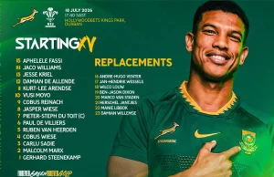 The Next Generation: Uncapped Vusi Moyo Named at Flyhalf as Rassie Erasmus Hands Out Four Test Debuts for Wales Clash Springbok team named vs Wales 2026, Vusi Moyo starting flyhalf debut, Rassie Erasmus team selection Durban, Springbok injury update Pollard Etzebeth, Nations Championship match day squad. Massive Call: Rassie Names Uncapped Vusi Moyo at Flyhalf for Wales Test. Springbok coach Rassie Erasmus has named an experimental squad to face Wales in Durban, handing Test debuts to Vusi Moyo, Jaco Williams, and Carlu Sadie.