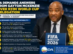 Gayton McKenzie Faces Heat Over Estimated R31 Million FIFA World Cup Delegation Gayton McKenzie, FIFA World Cup 2026 spending, R31 million delegation, Department of Sport Arts Culture, DA Parliament, South Africa public expenditure. Gayton McKenzie Parliament Hearing: R31m FIFA World Cup Delegation