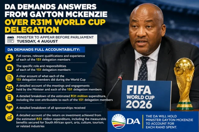 Gayton McKenzie Parliament Hearing: R31m FIFA World Cup Delegation Gayton McKenzie, FIFA World Cup 2026 spending, R31 million delegation, Department of Sport Arts Culture, DA Parliament, South Africa public expenditure. Gayton McKenzie Parliament Hearing: R31m FIFA World Cup Delegation