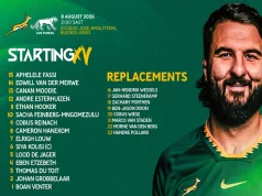 LIVE: Springboks Face Argentina in Buenos Aires as Returning Stars Bolster Rassie’s Line-Up Springboks vs Argentina. Springboks. Argentina live score. Springboks live score. Argentina vs South Africa rugby. Springboks team 2026. Springboks news. Siya Kolisi. Eben Etzebeth. Sacha Feinberg-Mngomezulu. Los Pumas. Argentina rugby. South Africa rugby. Springboks vs Pumas. Springboks latest news. Rugby Championship 2026. Rugby news South Africa.