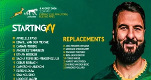LIVE: Springboks Face Argentina in Buenos Aires as Returning Stars Bolster Rassie’s Line-Up Springboks vs Argentina. Springboks. Argentina live score. Springboks live score. Argentina vs South Africa rugby. Springboks team 2026. Springboks news. Siya Kolisi. Eben Etzebeth. Sacha Feinberg-Mngomezulu. Los Pumas. Argentina rugby. South Africa rugby. Springboks vs Pumas. Springboks latest news. Rugby Championship 2026. Rugby news South Africa.