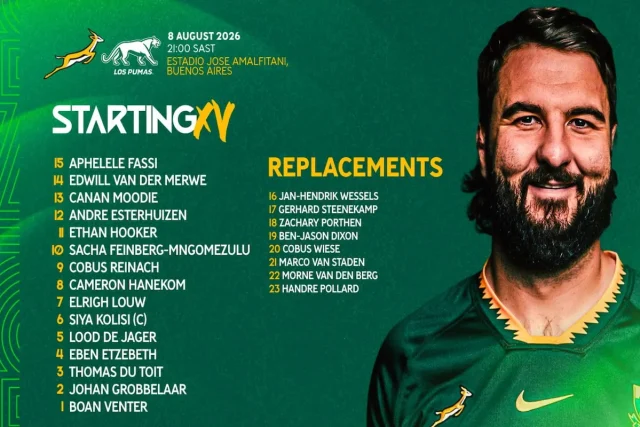 Springboks vs Argentina Live Score: Latest Updates From Buenos Aires Springboks vs Argentina. Springboks. Argentina live score. Springboks live score. Argentina vs South Africa rugby. Springboks team 2026. Springboks news. Siya Kolisi. Eben Etzebeth. Sacha Feinberg-Mngomezulu. Los Pumas. Argentina rugby. South Africa rugby. Springboks vs Pumas. Springboks latest news. Rugby Championship 2026. Rugby news South Africa.