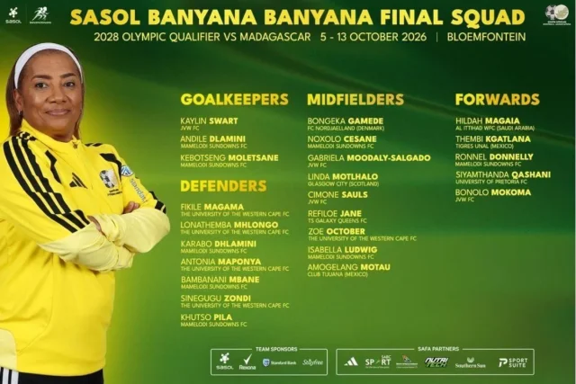Desiree Ellis Calls for More Investment in Banyana Banyana and Women’s Football Banyana Banyana. Desiree Ellis. Banyana Banyana news. South African women's football. women's football in South Africa. Banyana Banyana World Cup. Banyana Banyana 2027 World Cup. South Africa women's soccer. Banyana Banyana achievements. SAFA women's football. women's football development