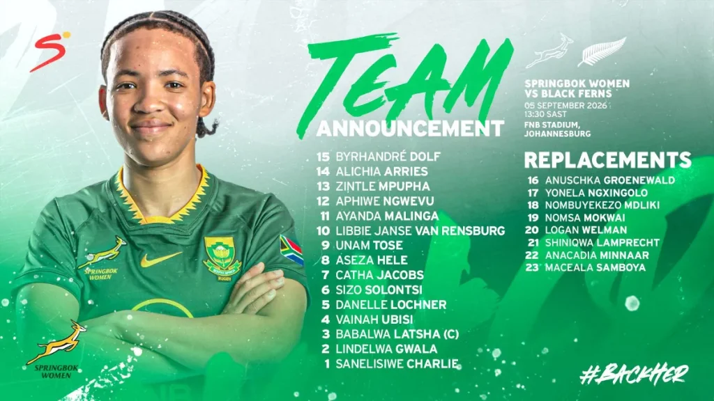 Springbok Women, Black Ferns, Babalwa Latsha, Swys de Bruin, South Africa rugby, New Zealand rugby, FNB Stadium, Women’s Rugby