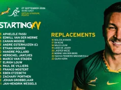 Springboks vs Wallabies: Everything you need to know about Sunday’s Perth Test Springboks vs Wallabies. Springboks vs Australia, Springboks team, Wallabies team, Springboks Wallabies kick-off time, Springboks Wallabies 2026, Springboks team news, Wallabies team news, Andre Esterhuizen captain, Eben Etzebeth, Jasper Wiese 50th cap, Optus Stadium, Perth Test, Springboks fixtures