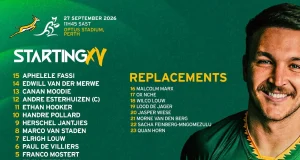 Springboks vs Wallabies: Everything you need to know about Sunday’s Perth Test Springboks vs Wallabies. Springboks vs Australia, Springboks team, Wallabies team, Springboks Wallabies kick-off time, Springboks Wallabies 2026, Springboks team news, Wallabies team news, Andre Esterhuizen captain, Eben Etzebeth, Jasper Wiese 50th cap, Optus Stadium, Perth Test, Springboks fixtures