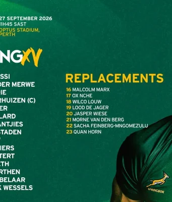 Springboks vs Wallabies: Everything you need to know about Sunday’s Perth Test Springboks vs Wallabies. Springboks vs Australia, Springboks team, Wallabies team, Springboks Wallabies kick-off time, Springboks Wallabies 2026, Springboks team news, Wallabies team news, Andre Esterhuizen captain, Eben Etzebeth, Jasper Wiese 50th cap, Optus Stadium, Perth Test, Springboks fixtures