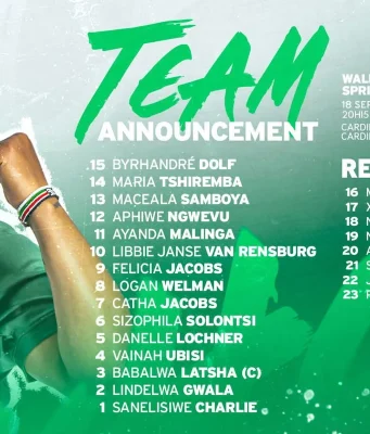 Springbok Women Name Team for Wales Clash as WXV Global Series Begins Springbok Women, Springbok Women team, South Africa Women rugby, Wales Women rugby, WXV Global Series 2026, Springbok Women squad, Springbok Women vs Wales, Babalwa Latsha, Maria Tshiremba, Logan Welman, Franzel September. Springbok Women vs Wales