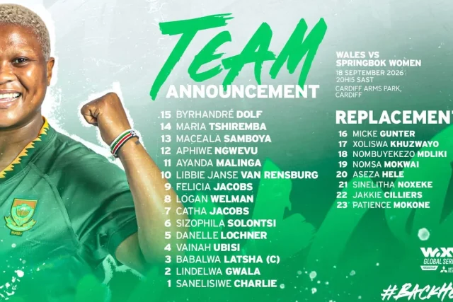 The Springbok Women have named their team to face Wales in Cardiff as the WXV Global Series gets underway, with several changes to the side. Springbok Women, Springbok Women team, South Africa Women rugby, Wales Women rugby, WXV Global Series 2026, Springbok Women squad, Springbok Women vs Wales, Babalwa Latsha, Maria Tshiremba, Logan Welman, Franzel September. Springbok Women vs Wales