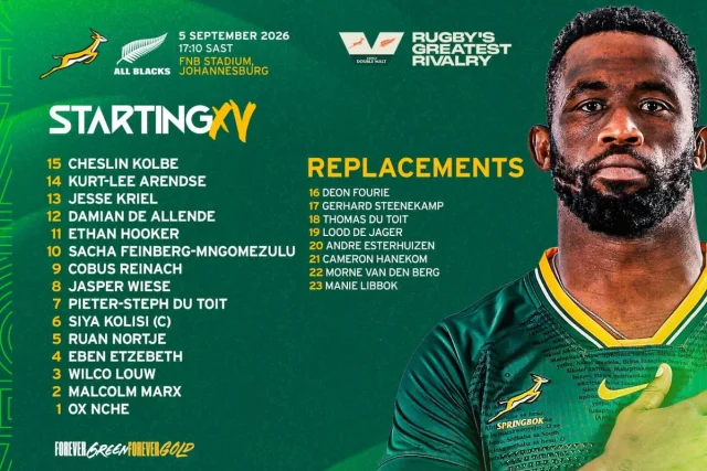 Springboks, All Blacks, Springboks vs All Blacks, Rugby Championship, South Africa rugby, New Zealand rugby, FNB Stadium, Rassie Erasmus, Siya Kolisi, Eben Etzebeth