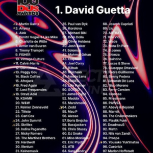 Shimza, Shimza Top 100 DJs, Shimza ranked 75th, Top 100 DJs ranking, South African DJ, global DJs, electronic music, South African music